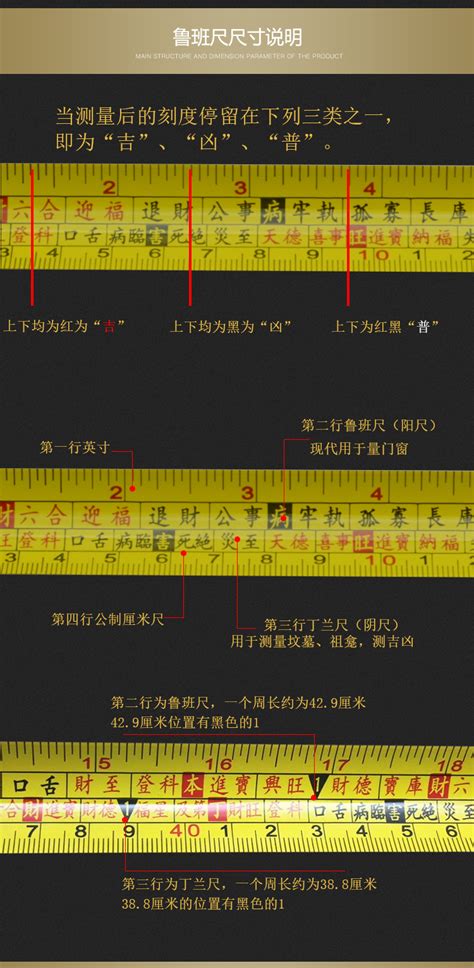 尺和公尺|尺和米轉換